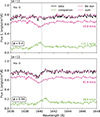 Thumbnail: Fig. B.1. Refer to the following caption and surrounding text.