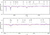 Thumbnail: Fig. C.1. Refer to the following caption and surrounding text.