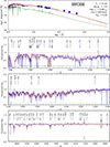 Thumbnail: Fig. E.1. Refer to the following caption and surrounding text.
