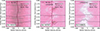 Thumbnail: Fig. 1. Refer to the following caption and surrounding text.