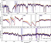 Thumbnail: Fig. 4. Refer to the following caption and surrounding text.