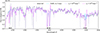 Thumbnail: Fig. 5. Refer to the following caption and surrounding text.