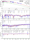 Thumbnail: Fig. 6. Refer to the following caption and surrounding text.