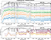 Thumbnail: Fig. 8. Refer to the following caption and surrounding text.