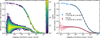 Thumbnail: Fig. B.1 Refer to the following caption and surrounding text.