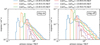 Thumbnail: Fig. 3 Refer to the following caption and surrounding text.