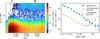 Thumbnail: Fig. 7 Refer to the following caption and surrounding text.