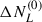 Mathematical equation: $ \Delta N^{(0)}_{L} $