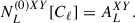 Mathematical equation: $$ \begin{aligned} N_{L}^{(0) XY}[C_\ell ] = A_{L}^{XY}. \end{aligned} $$