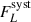 Mathematical equation: $ F^{\mathrm{syst}}_{L} $