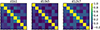 Thumbnail: Fig. B.1. Refer to the following caption and surrounding text.