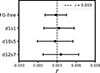 Thumbnail: Fig. 8. Refer to the following caption and surrounding text.