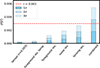 Thumbnail: Fig. 9. Refer to the following caption and surrounding text.