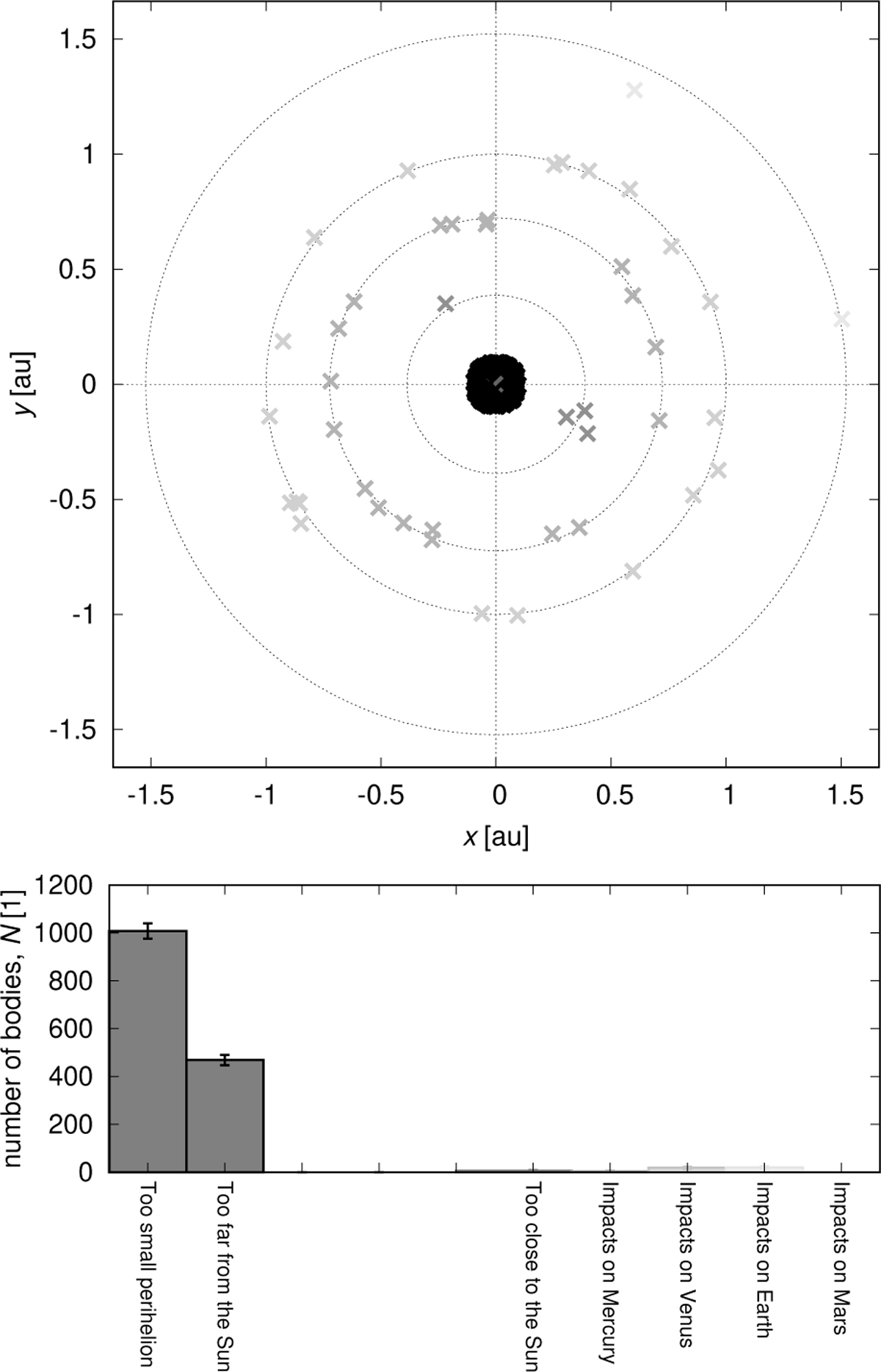 Fig. D.2 Refer to the following caption and surrounding text.