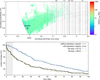 Thumbnail: Fig. 2 Refer to the following caption and surrounding text.