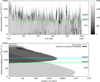 Thumbnail: Fig. 4 Refer to the following caption and surrounding text.