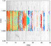 Thumbnail: Fig. 6 Refer to the following caption and surrounding text.