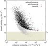 Thumbnail: Fig. A.1 Refer to the following caption and surrounding text.