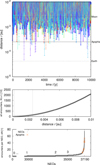 Thumbnail: Fig. B.1 Refer to the following caption and surrounding text.