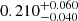 Mathematical equation: $ 0.210^{+0.060}_{-0.040} $