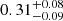 Mathematical equation: $ 0.31^{+0.08}_{-0.09} $