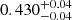 Mathematical equation: $ 0.430^{+0.04}_{-0.04} $