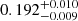 Mathematical equation: $ 0.192^{+0.010}_{-0.009} $