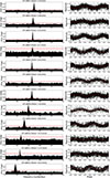 Thumbnail: Fig. A.1. Refer to the following caption and surrounding text.