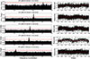 Thumbnail: Fig. A.2. Refer to the following caption and surrounding text.