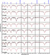 Thumbnail: Fig. B.1. Refer to the following caption and surrounding text.