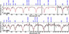 Thumbnail: Fig. B.2. Refer to the following caption and surrounding text.