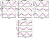Thumbnail: Fig. B.6. Refer to the following caption and surrounding text.