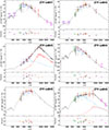 Thumbnail: Fig. C.1. Refer to the following caption and surrounding text.