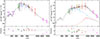 Thumbnail: Fig. 2. Refer to the following caption and surrounding text.