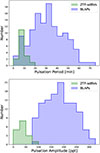 Thumbnail: Fig. 4. Refer to the following caption and surrounding text.