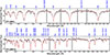 Thumbnail: Fig. 6. Refer to the following caption and surrounding text.