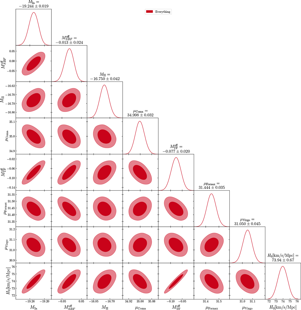 Fig. 11. Refer to the following caption and surrounding text.