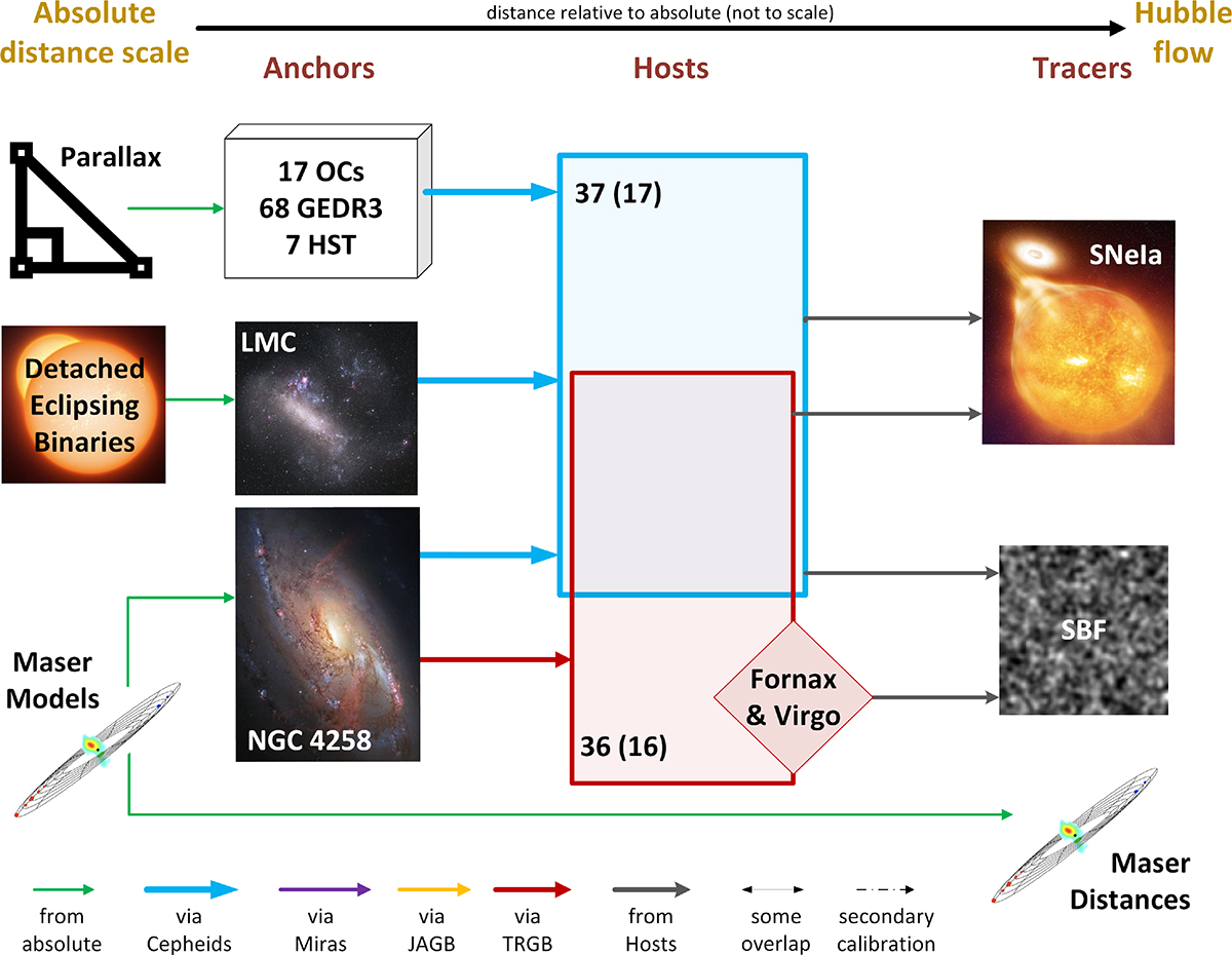 Fig. 3. Refer to the following caption and surrounding text.