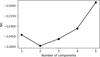Thumbnail: Fig. B.2 Refer to the following caption and surrounding text.