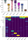 Thumbnail: Fig. 3 Refer to the following caption and surrounding text.