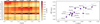 Thumbnail: Fig. 6 Refer to the following caption and surrounding text.