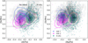 Thumbnail: Fig. 8 Refer to the following caption and surrounding text.