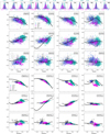 Thumbnail: Fig. 9 Refer to the following caption and surrounding text.