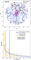 Thumbnail: Fig. 2. Refer to the following caption and surrounding text.