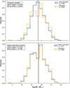 Thumbnail: Fig. C.1. Refer to the following caption and surrounding text.