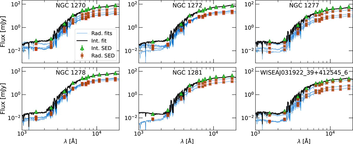 Fig. F.1. Refer to the following caption and surrounding text.