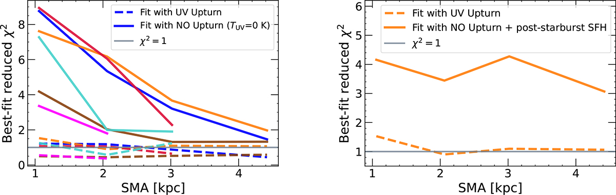 Fig. G.1. Refer to the following caption and surrounding text.