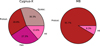 Thumbnail: Fig. 10 Refer to the following caption and surrounding text.