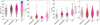 Thumbnail: Fig. 11 Refer to the following caption and surrounding text.