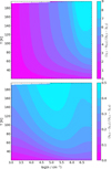 Thumbnail: Fig. 1 Refer to the following caption and surrounding text.